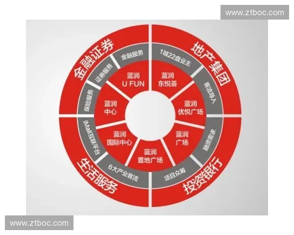 体育授权商品驱动产业升级与品牌价值协同发展的新路径探索模式