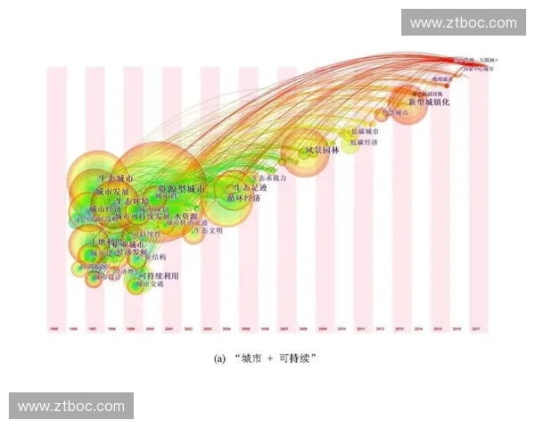体育专利驱动下的运动科技创新与产业升级路径研究发展战略分析