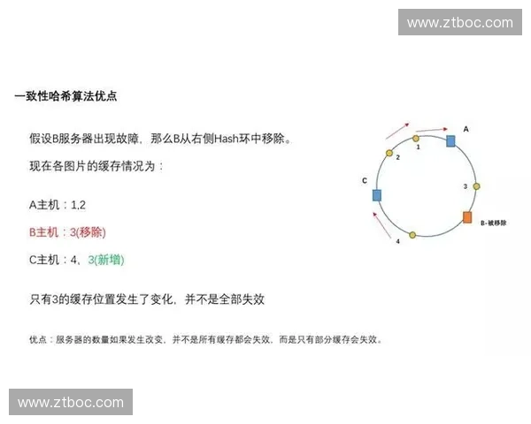 沉球原理与应用探索及其在工程与科研中的创新实践分析
