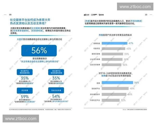 全球竞技格局变化下新生代体育消费与赛事科技融合趋势前景研究