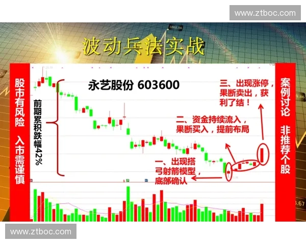 高位卡位策略：如何通过精准布局抢占市场先机并实现长期竞争优势